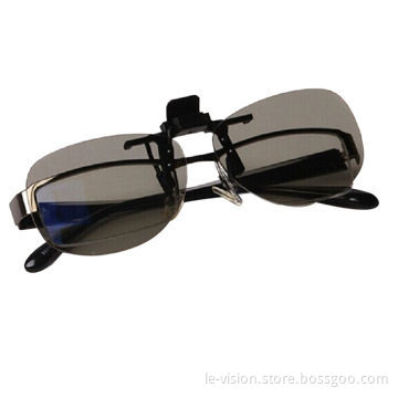 Passive 3D Cinema Glasses Lenses